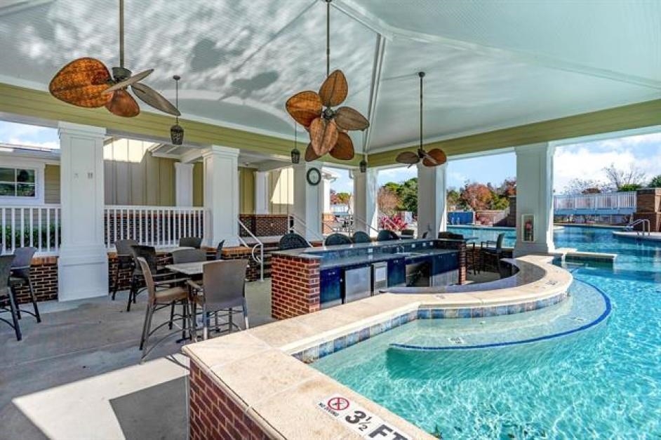 Waterbridge in Myrtle Beach Land For Sale 133,000 MLS 2303228