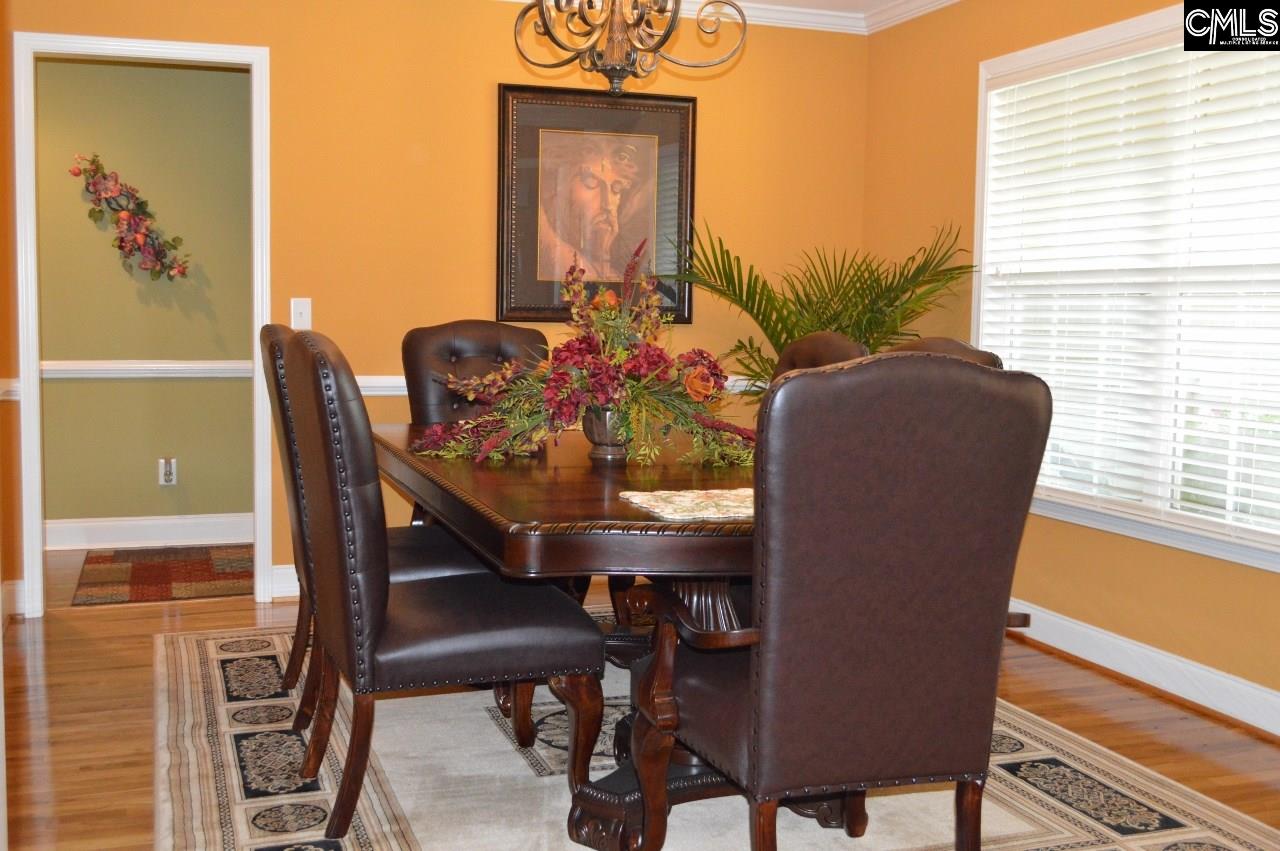 Real Estate In Camden Sc