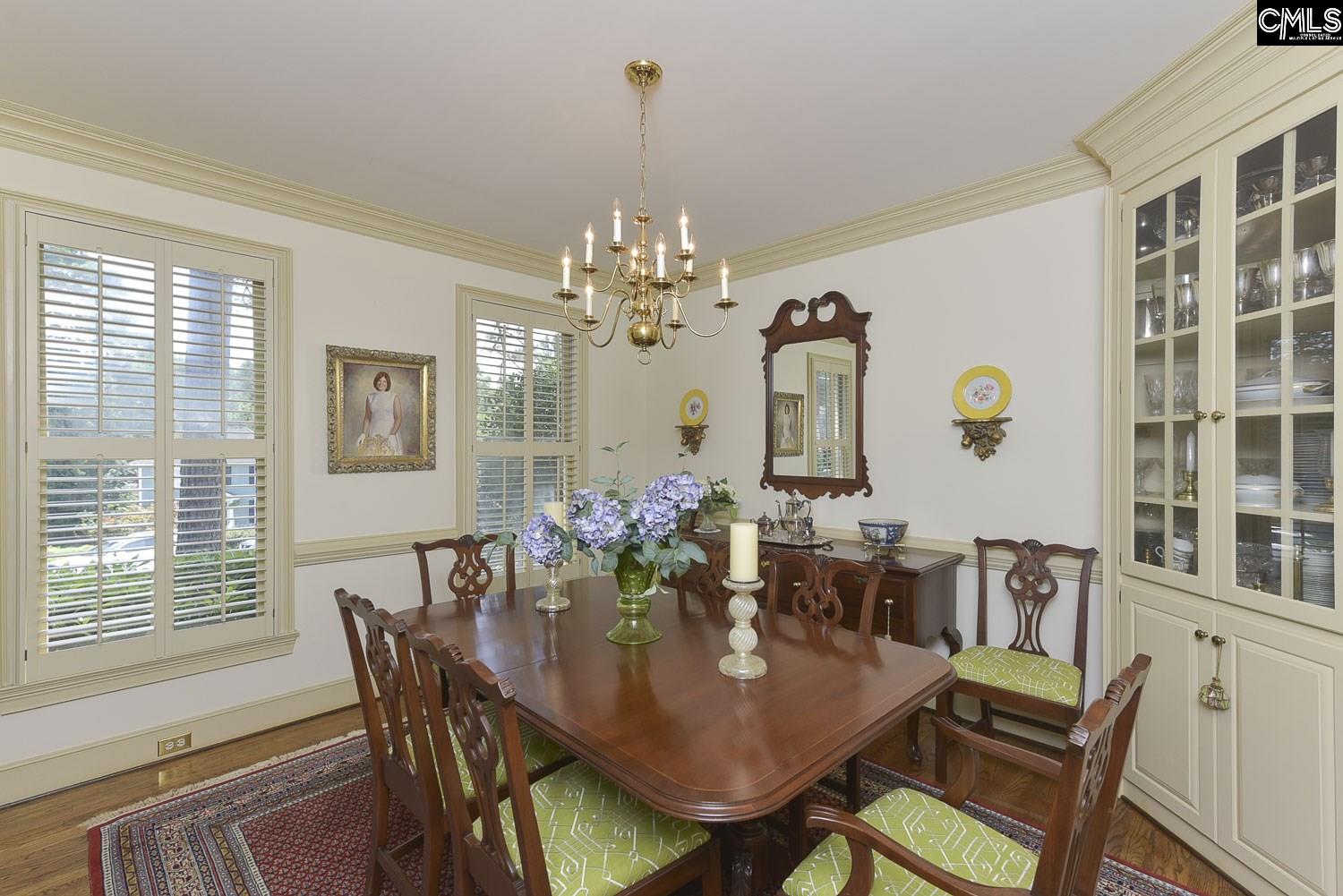 Real Estate In Columbia Sc