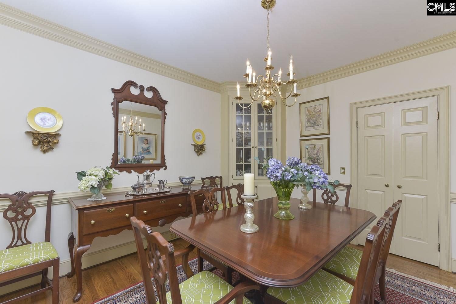 Real Estate In Columbia Sc