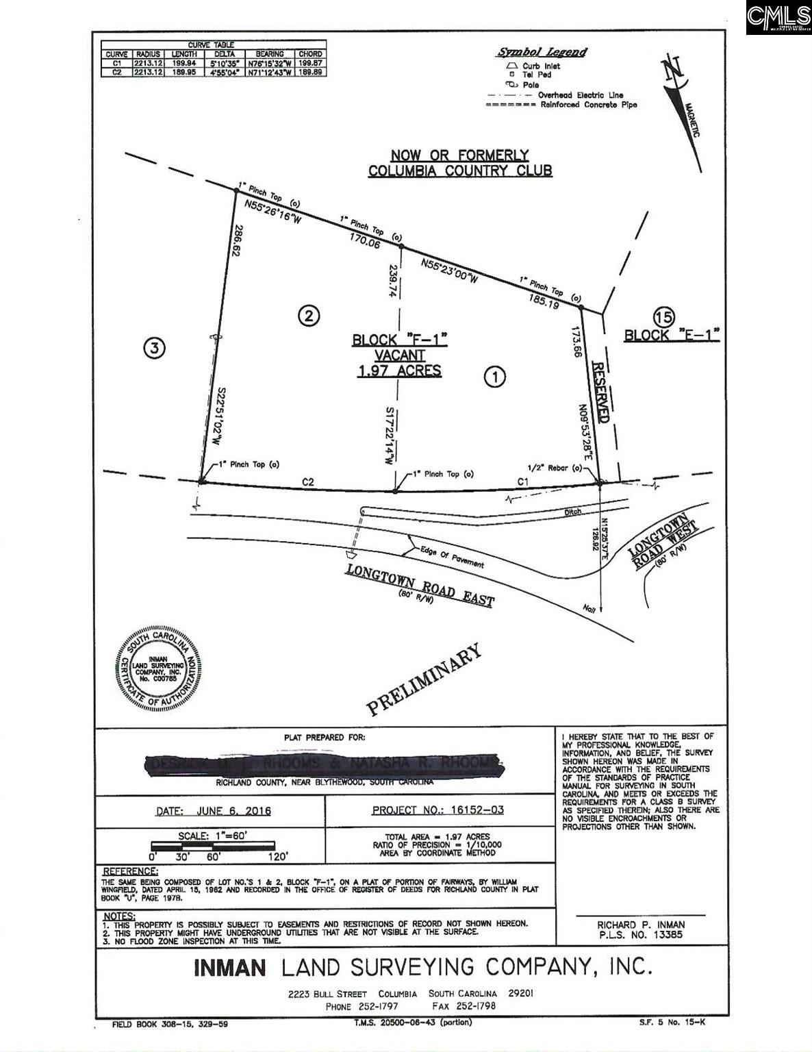 Land for sale in Blythewood SC