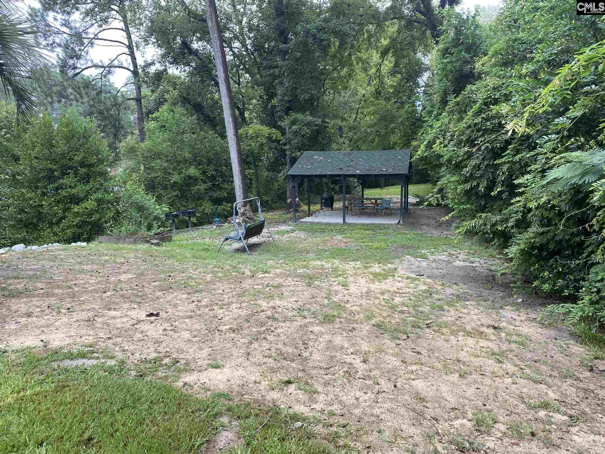 Condos For Sale In Columbia Sc