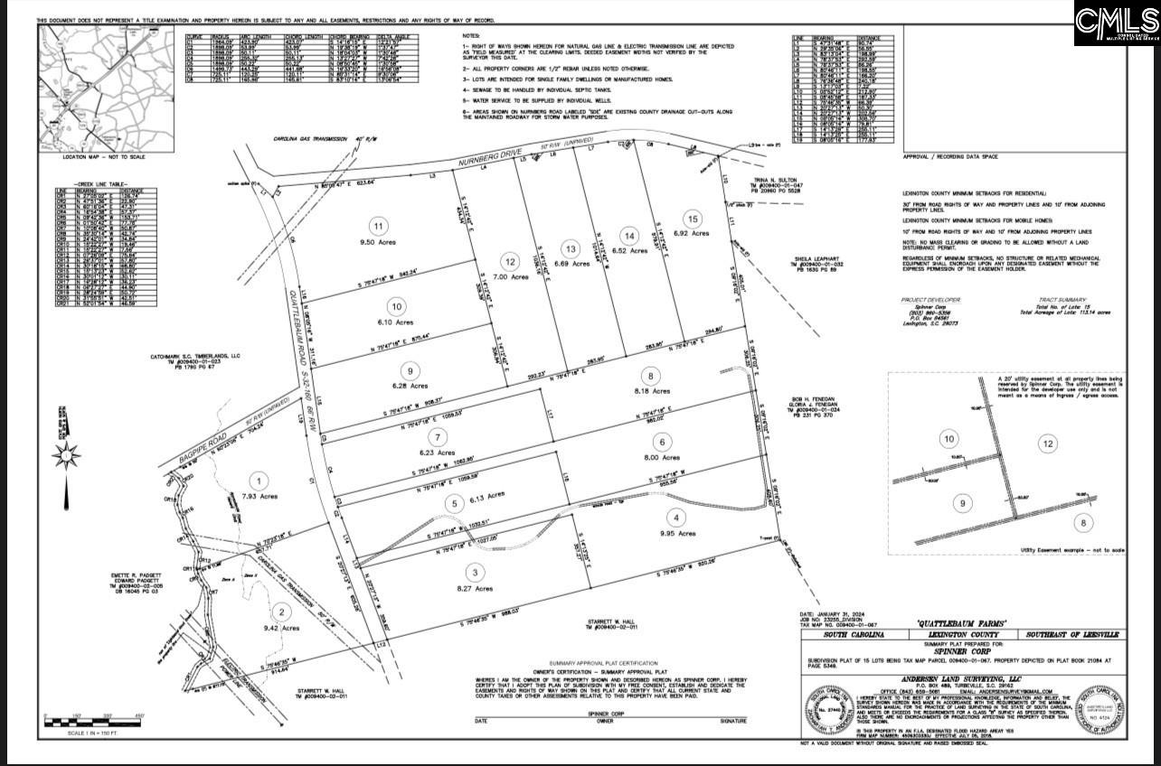 Lot 5 Quattlebaum Rd #5, Leesville, South Carolina image 14