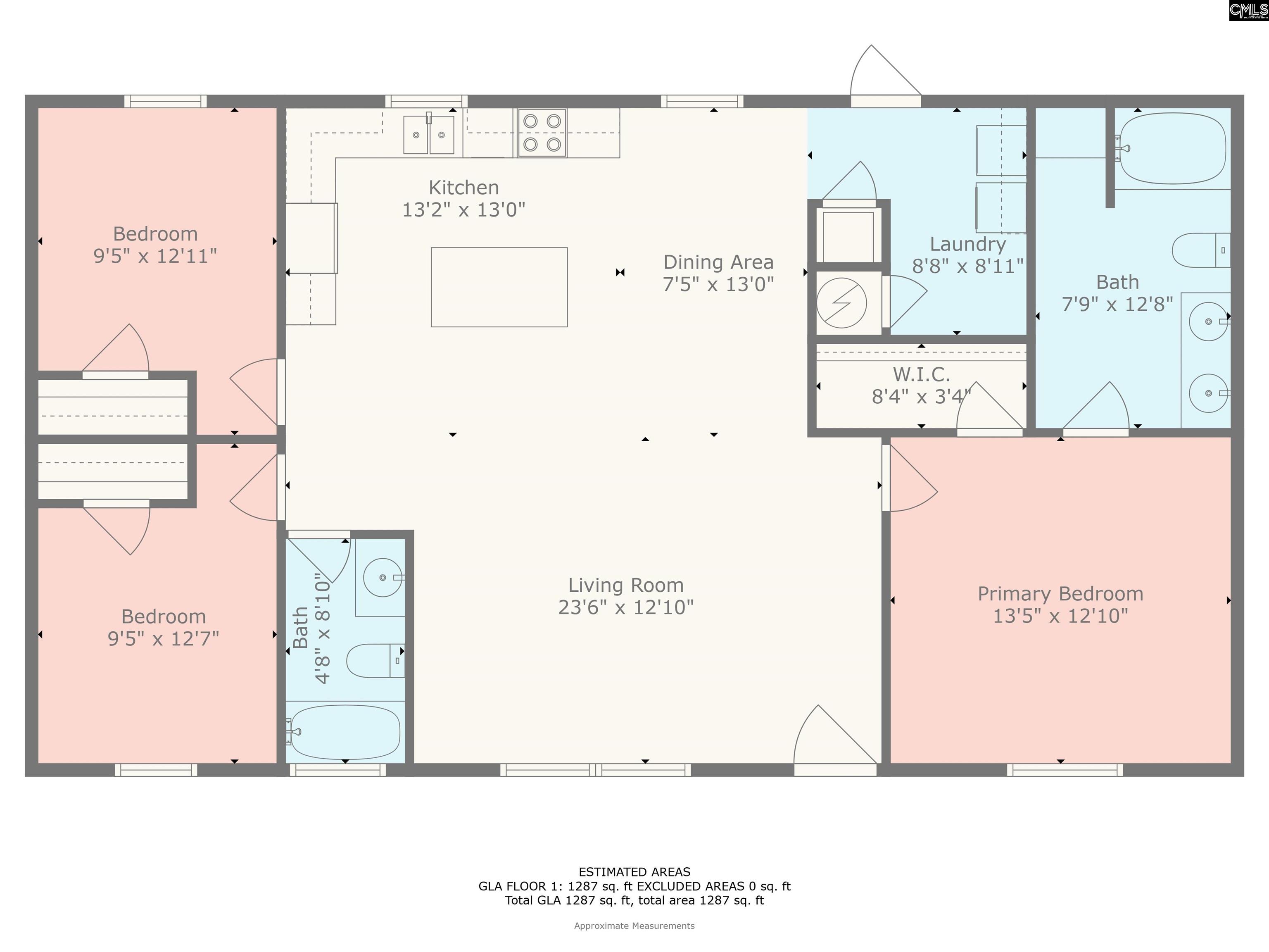 1562 Catawba River Road, Fort Lawn, South Carolina image 31