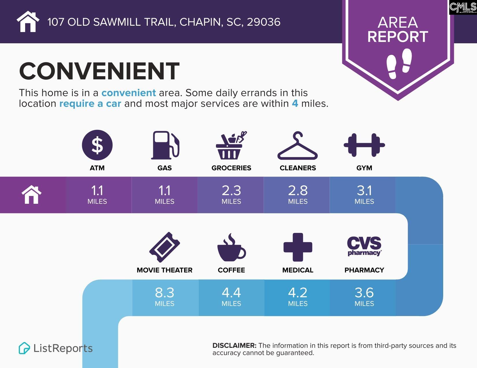 107 Old Sawmill Trail Chapin, SC 29036