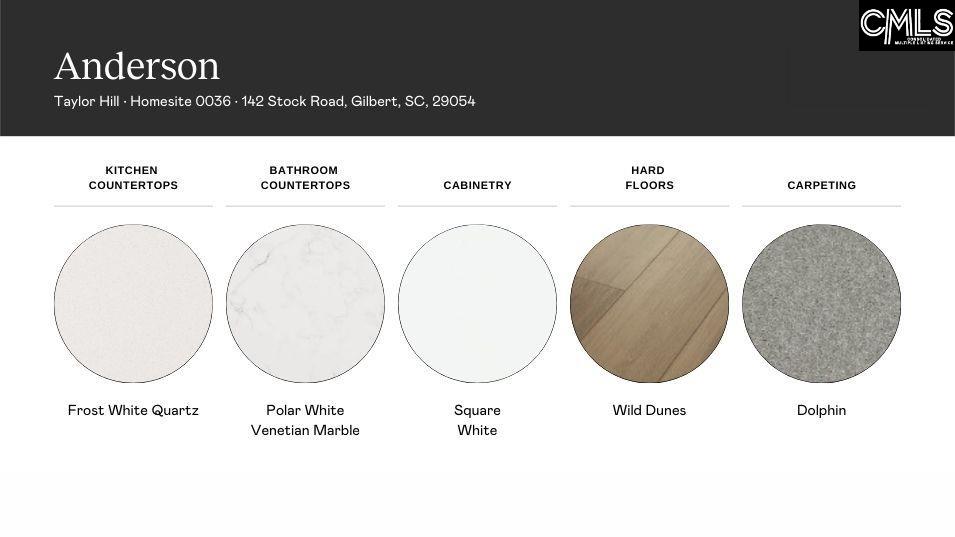 142 Stock Road, Gilbert, South Carolina image 4