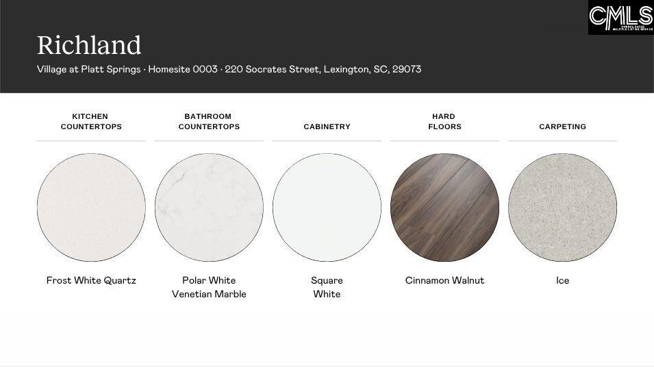 220 Socrates Street, Lexington, South Carolina image 2