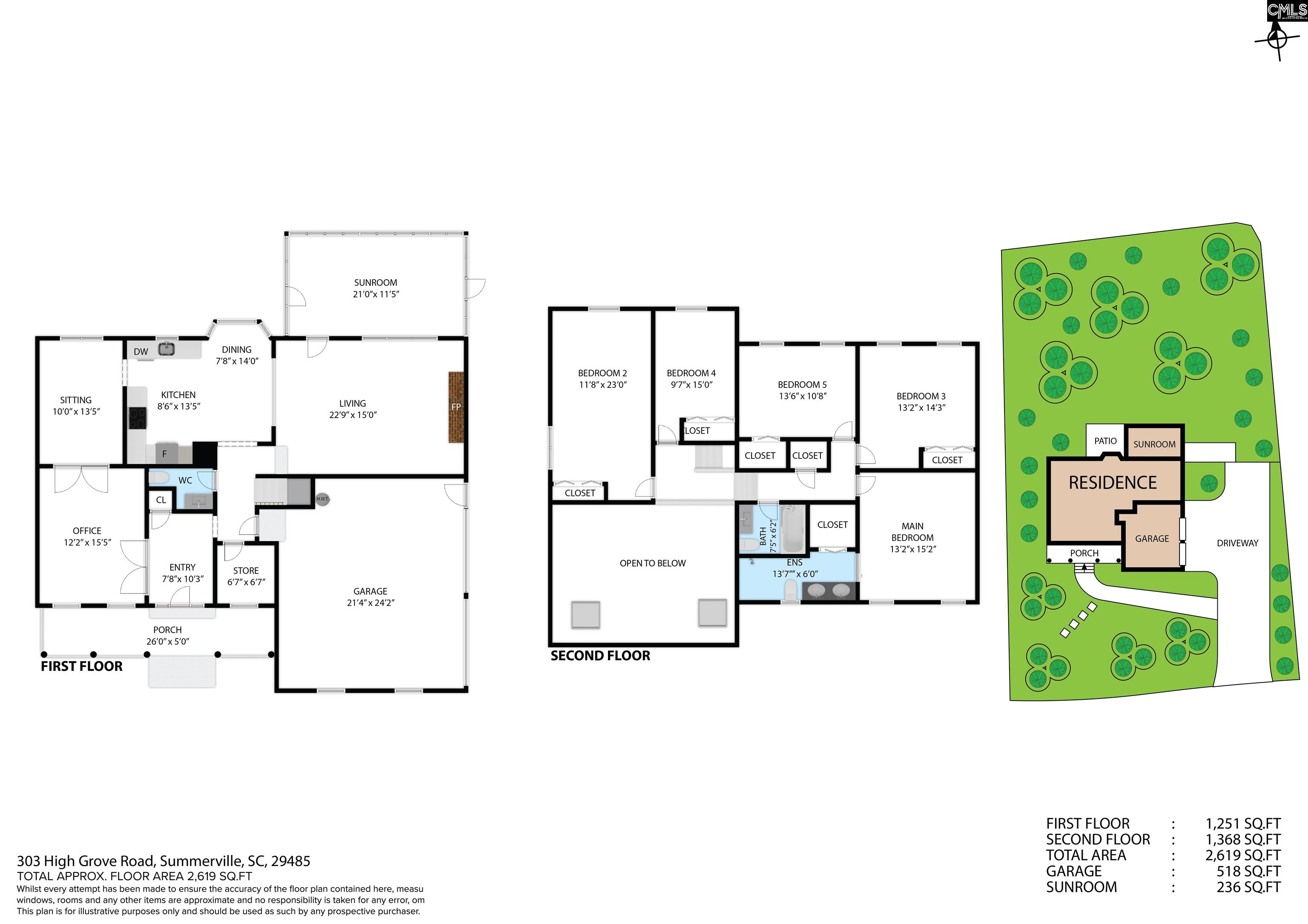 303 High Grove Road, Summerville, South Carolina image 37