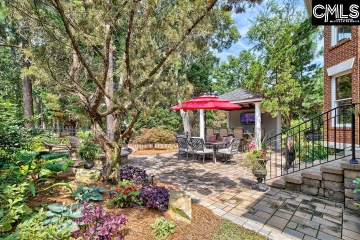 426 Turkey Point Circle, Columbia, South Carolina image 34