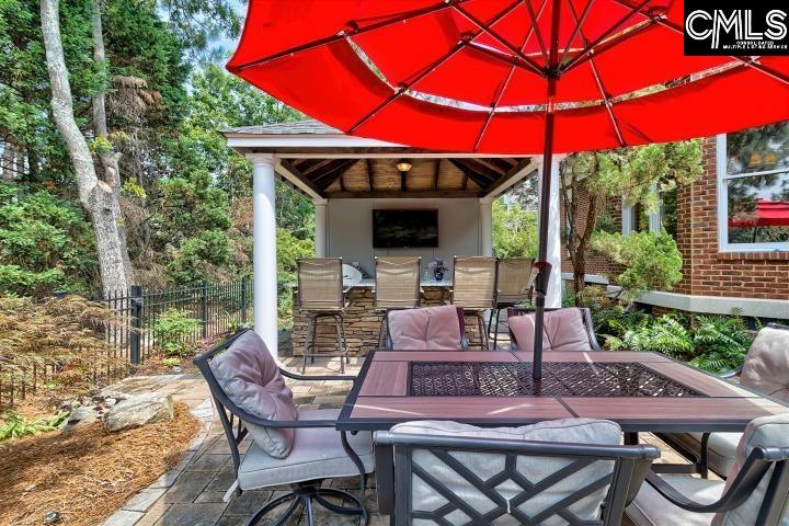 426 Turkey Point Circle, Columbia, South Carolina image 36