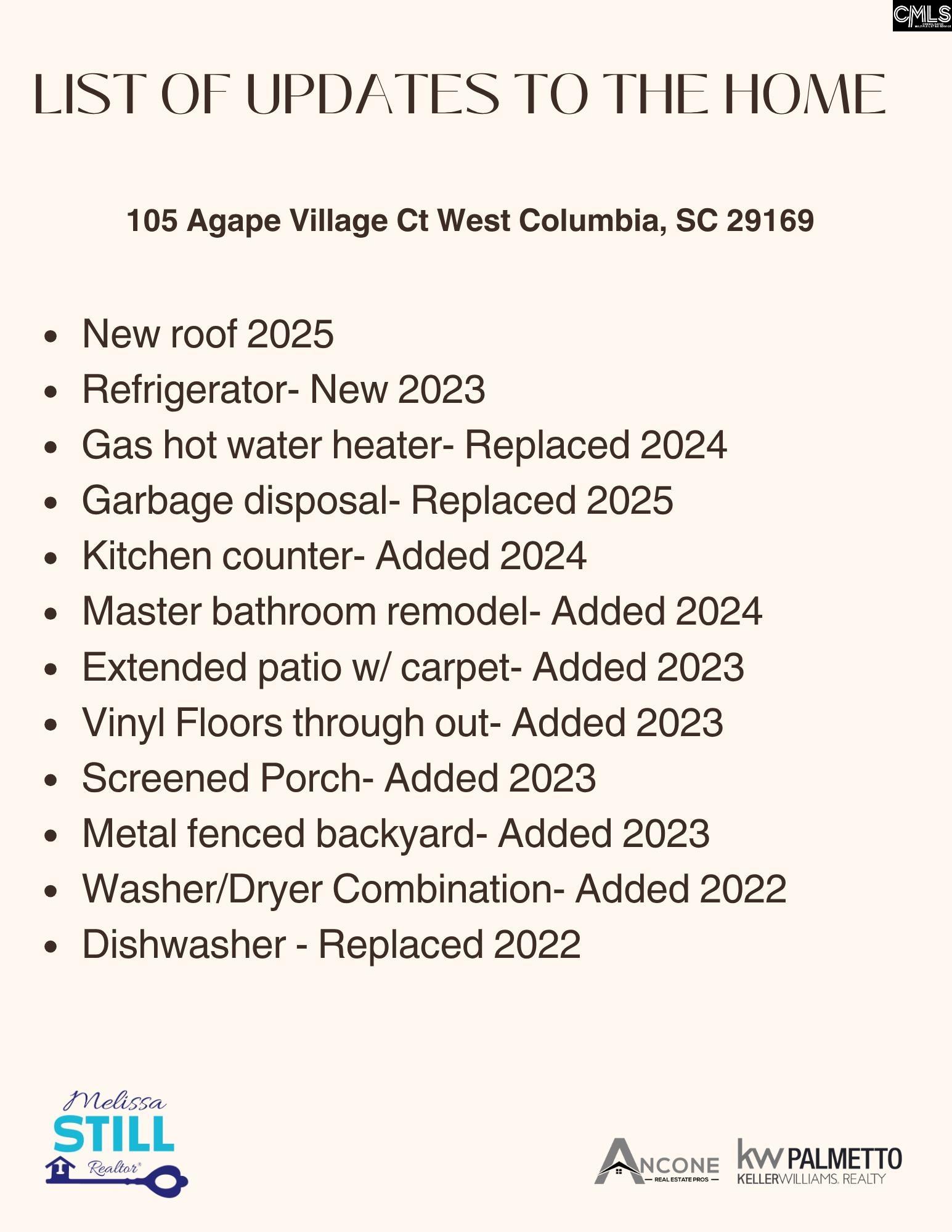 105 Agape Village Court West Columbia, SC 29169