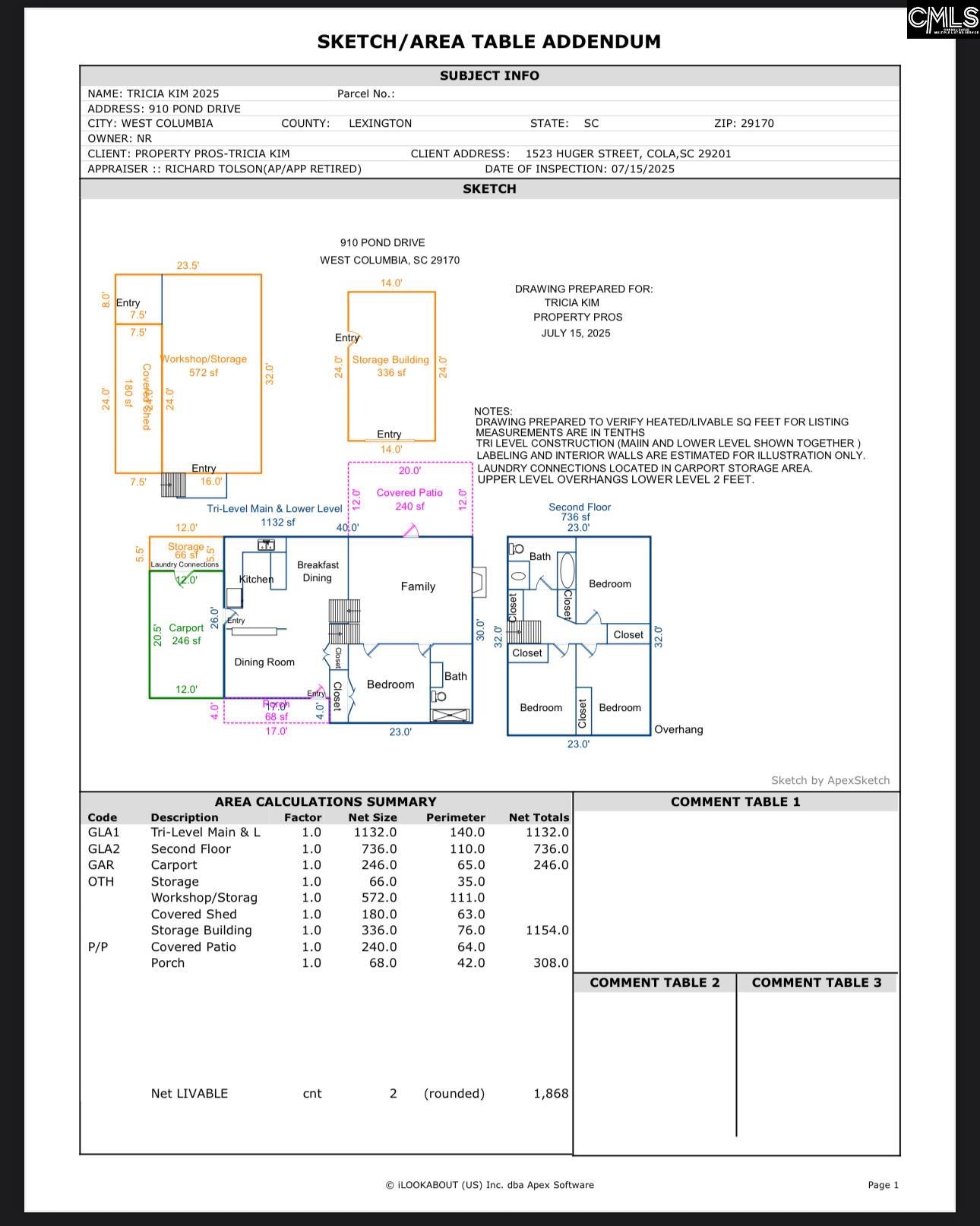 910 Pond Drive West Columbia, SC 29170-2524