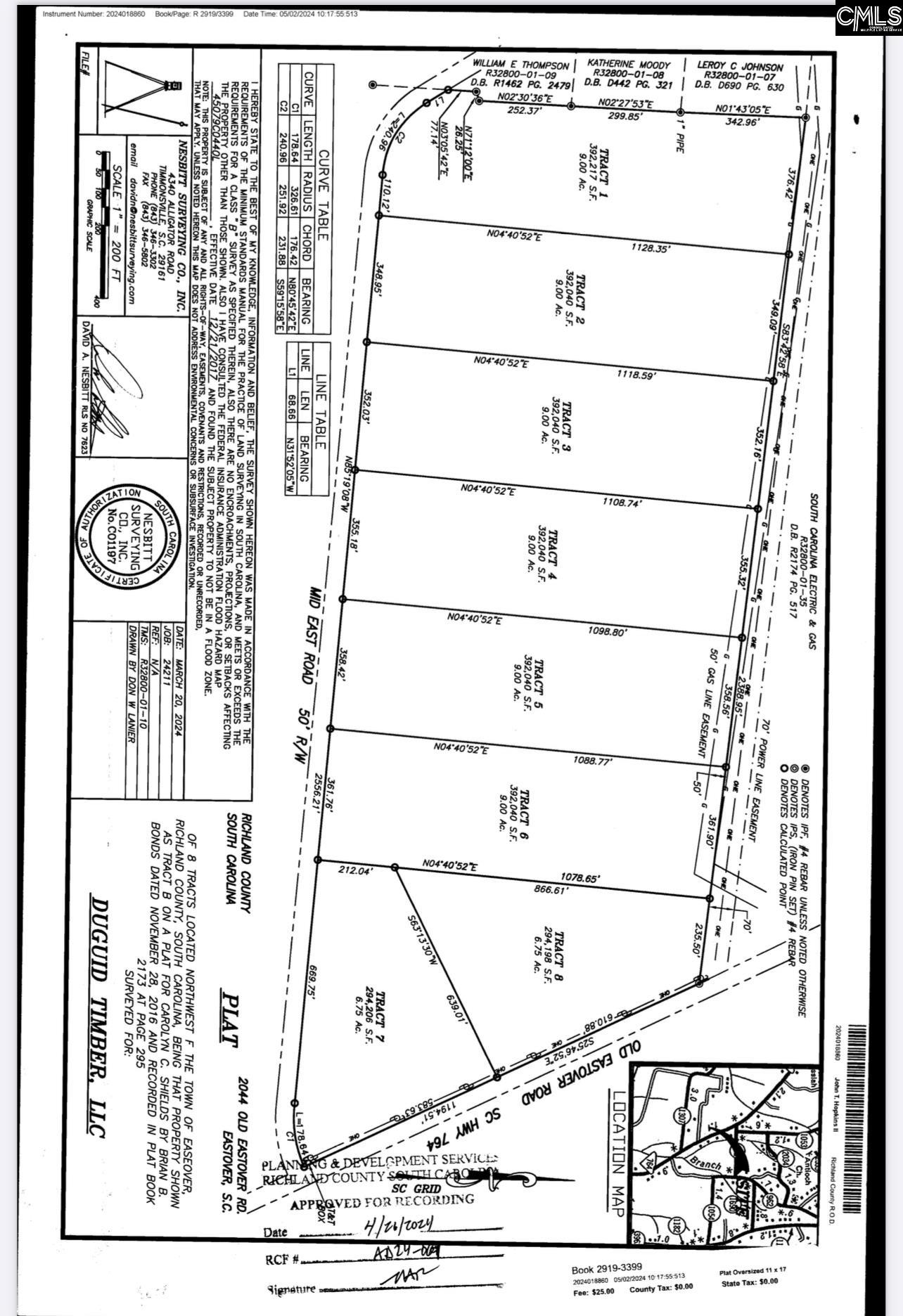 Mid East Rd Unit #3 Eastover, SC 29044