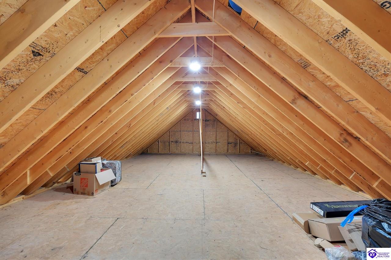 Listing Picture 197 Ashby Lane Custer, KY 40115 MLS HK25001569