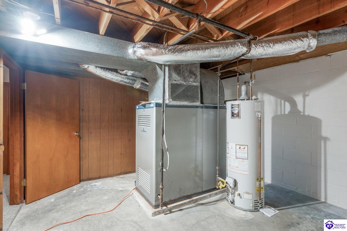 Listing Picture 116 S Mantle Avenue Elizabethtown, KY 42701 MLS HK25001779