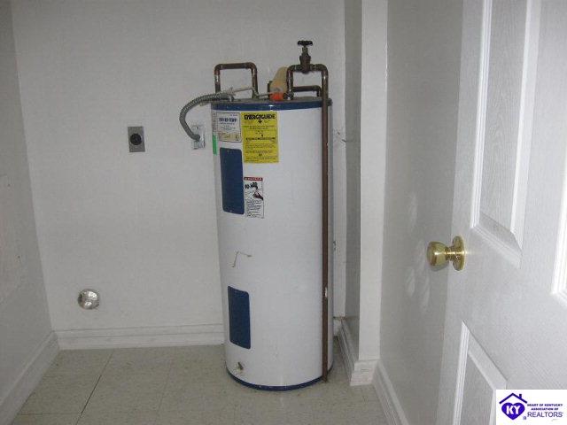 Listing Picture 204 Church Street Vine Grove, KY 40175 MLS HK10002786