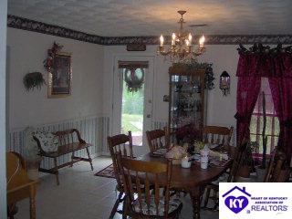 Listing Picture 1530 Garnett Road Campbellsville, KY 42718 MLS HK9996761