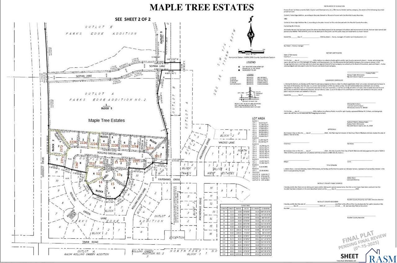 2224 Rolling Green Lane, North Mankato, MN 56003 Listing Photo  1